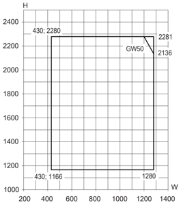 Min/maks-mål, sidehengslet vindu med åpningsbegrenser, vrider ved rammehøyde = 350 mm
